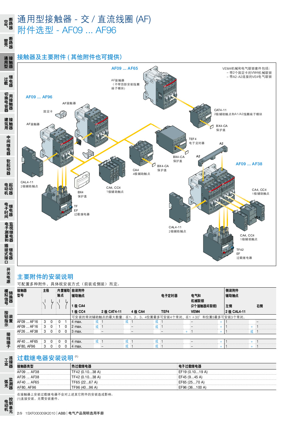 ABB接触器辅助触头CA5X-04M；10157266全新原装正品-阿里巴巴