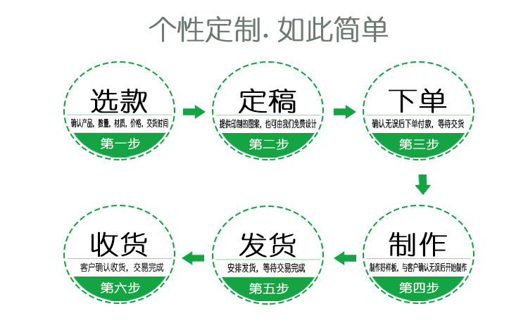 马口铁冰箱贴详情页_06