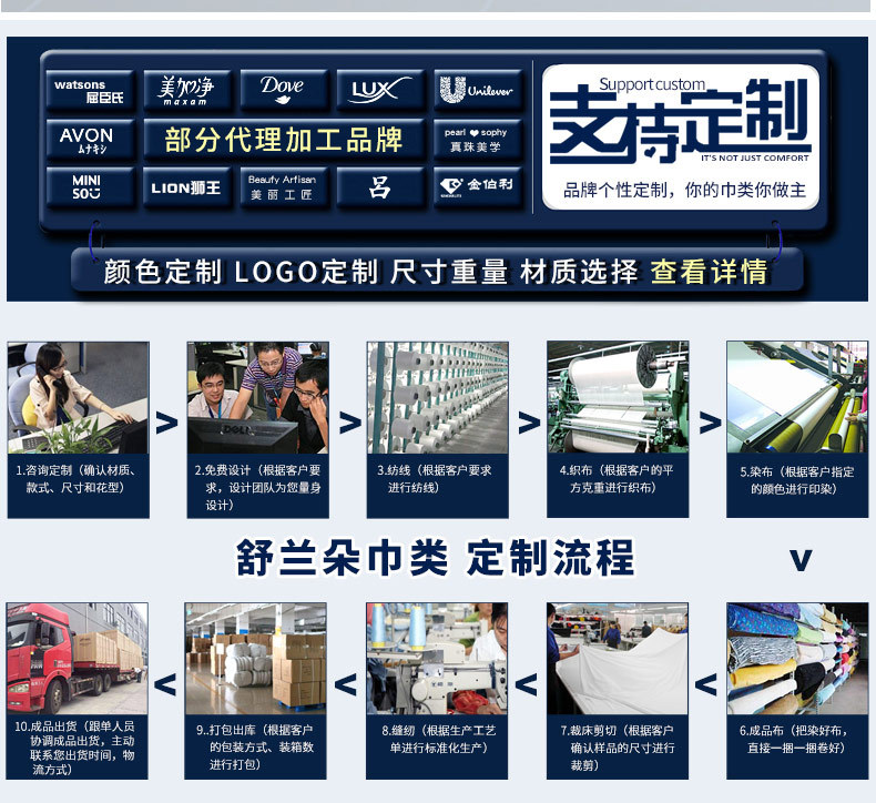 浴帽批发