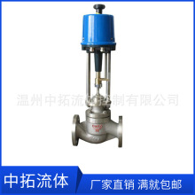 zdlp-16kʽߜͲP䓷mʽ늄ӆ{yDN150 DN80