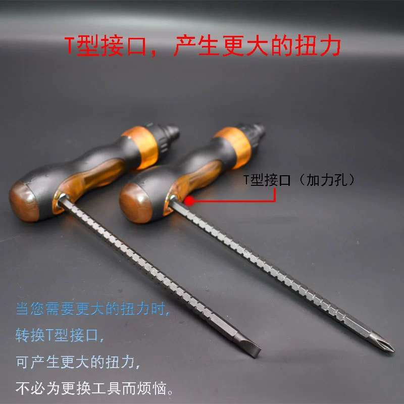Tools set, screwdriver
