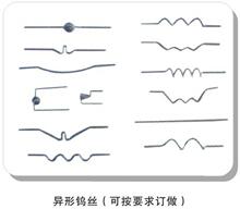 ��ԫ�������l�Ĥ�O���u�z���u�ۣ��X�z