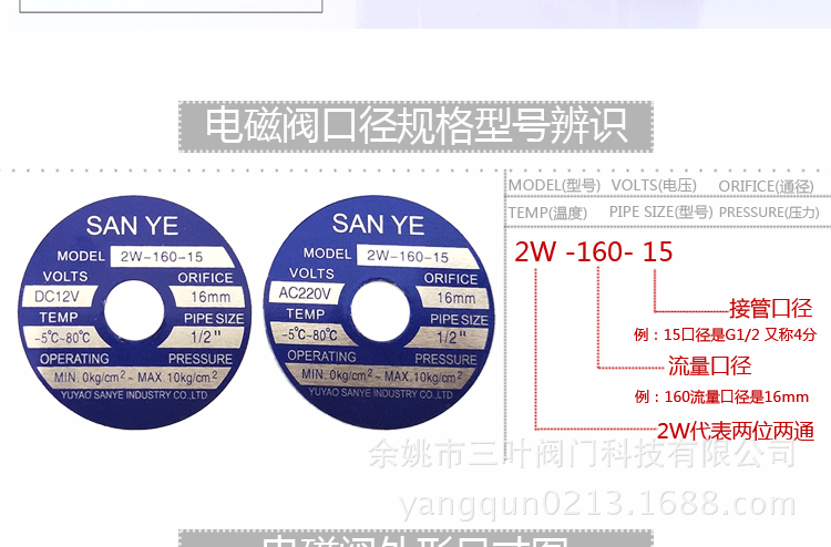 宝贝详情图片模板-1_05.gif