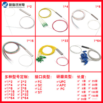 微型光分路器PLC 1/2分2/4/8/16/32/64 厂家定制迷你分光器