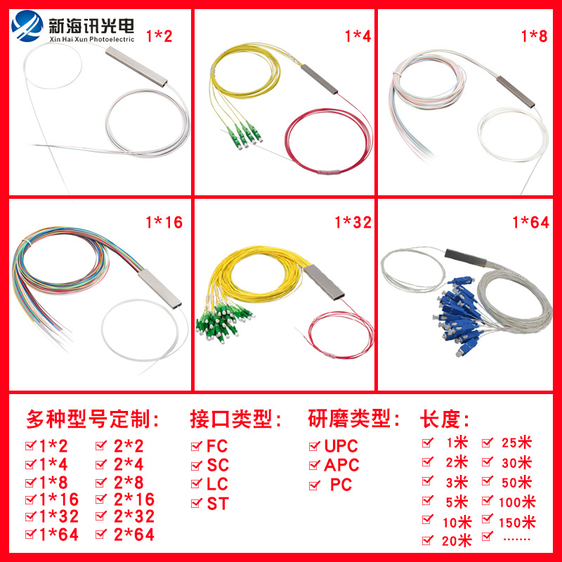 微型光分路器PLC 1/2分2/4/8/16/32/64 厂家定制迷你分光器