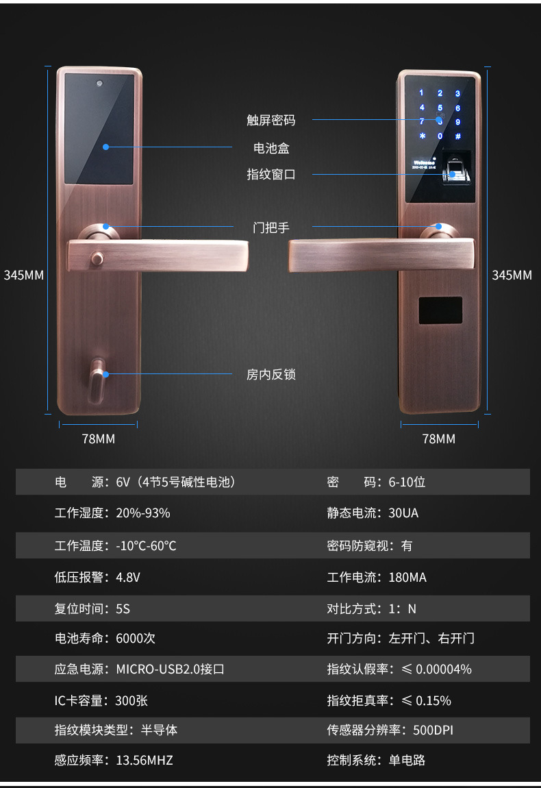 中山产地货源批发防锌合金猫眼家用防盗门智能锁磁卡密码指纹锁