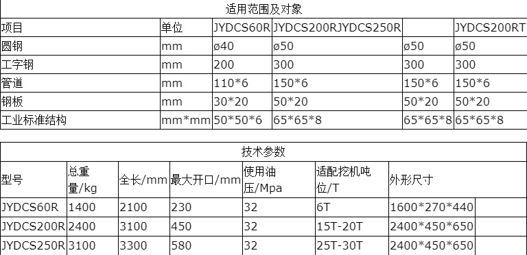 QQ图片20180712091645