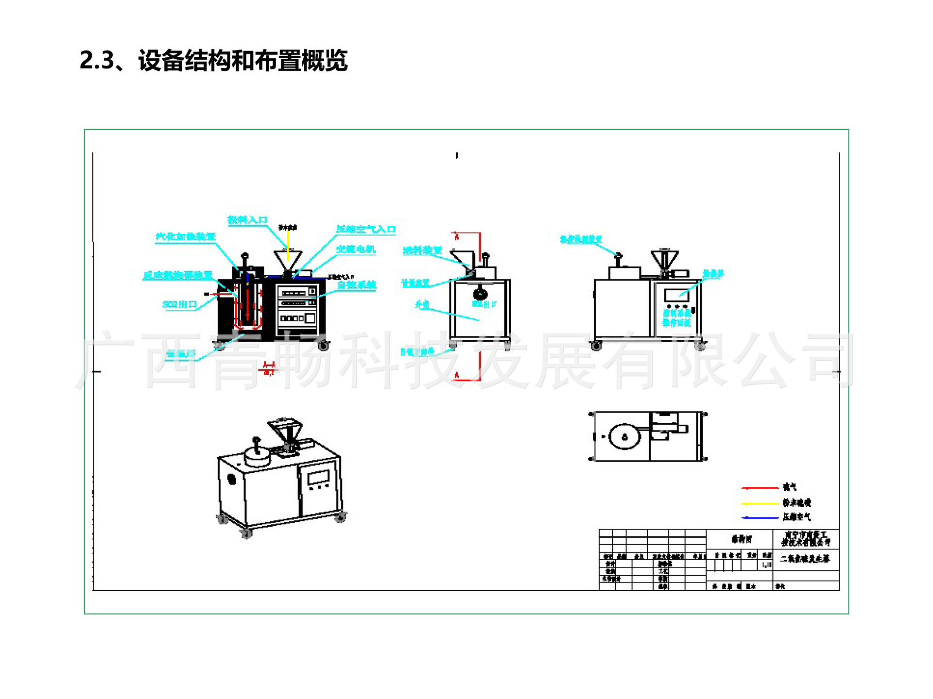 二氧化硫发生器设备简介-21.jpg