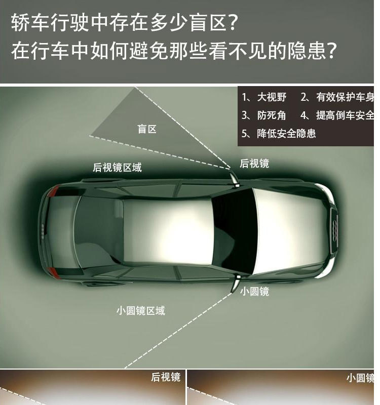 详1