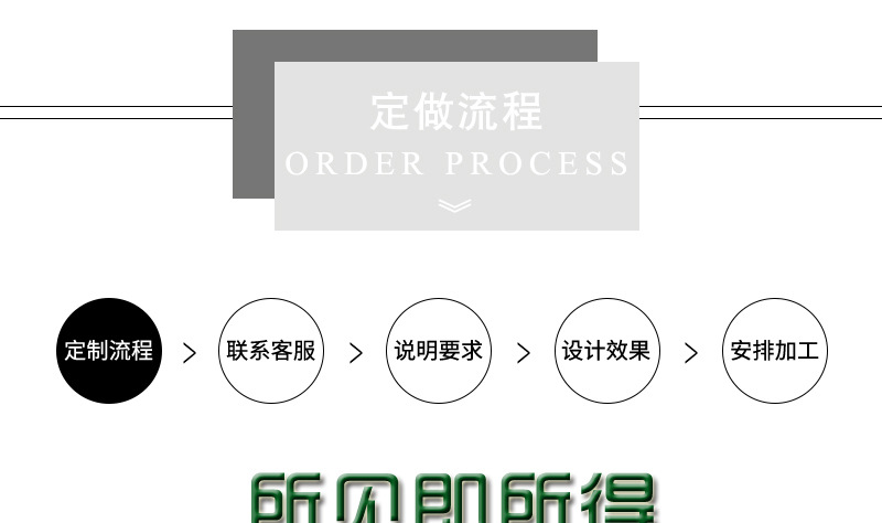 帆布袋 帆布包 帆布包厂家 帆布包定做