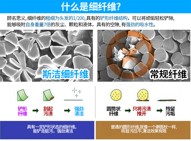 SJ-381折叠纤维尘推_03