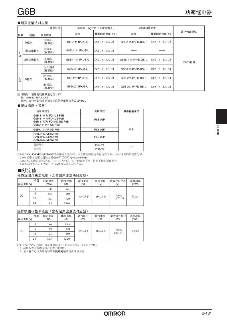 Relay G6B-2214P-US-DC24V