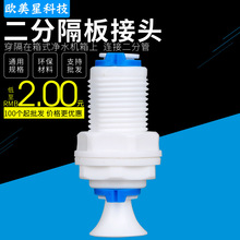 K014ٽ^ˮ2ָ^PEܴ^2ֱֿͨ