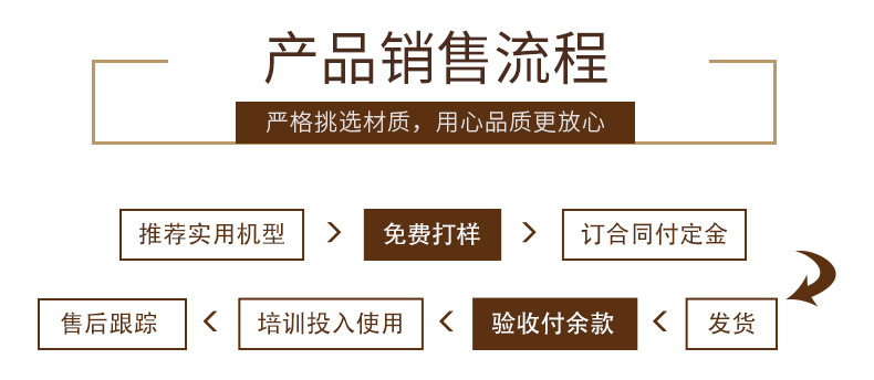 1625旋转刀脚垫切割机_21