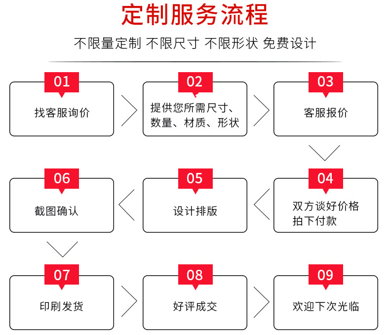 贝的详情页_02.jpg