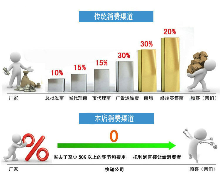 3241254400_1935769971