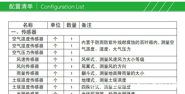 田间小气候自动观测仪MAWS00X_04.png