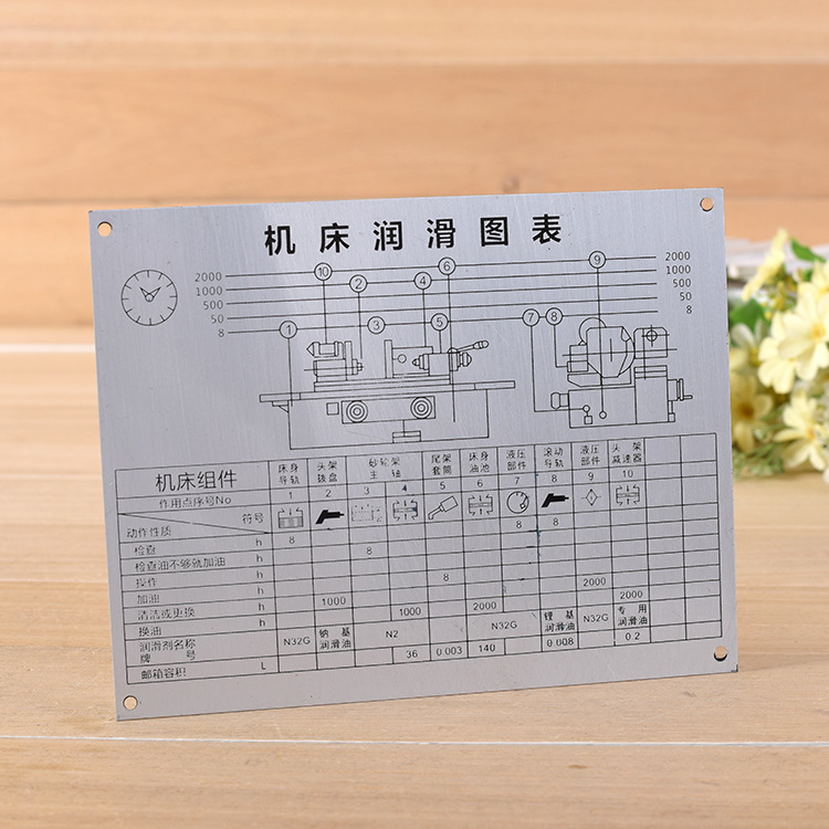 专业定制铝腐蚀牌 蚀刻金属标牌 机床组件设备图表合金标识牌定做
