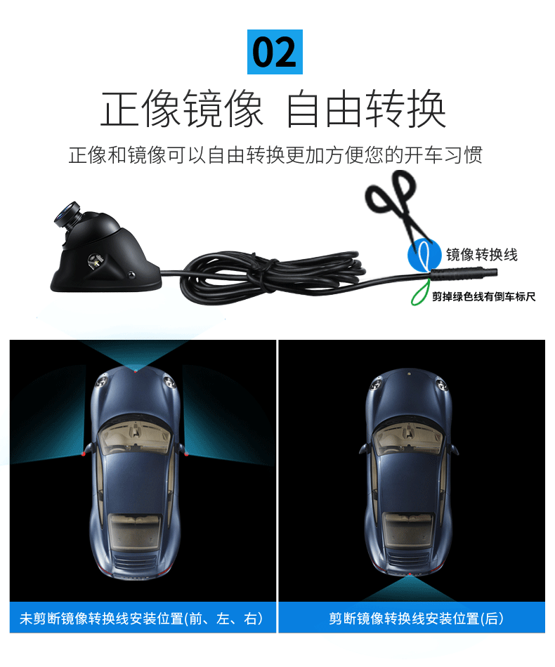 感光盲区摄像头详情页_06
