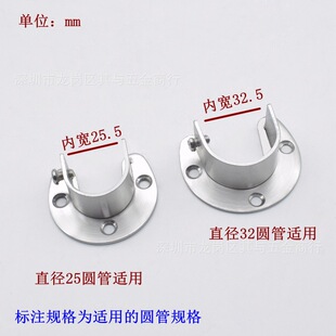 ���P䓷��m���U����A�_�ڷ��m�����U���Ӻ��U�̶ܹ���