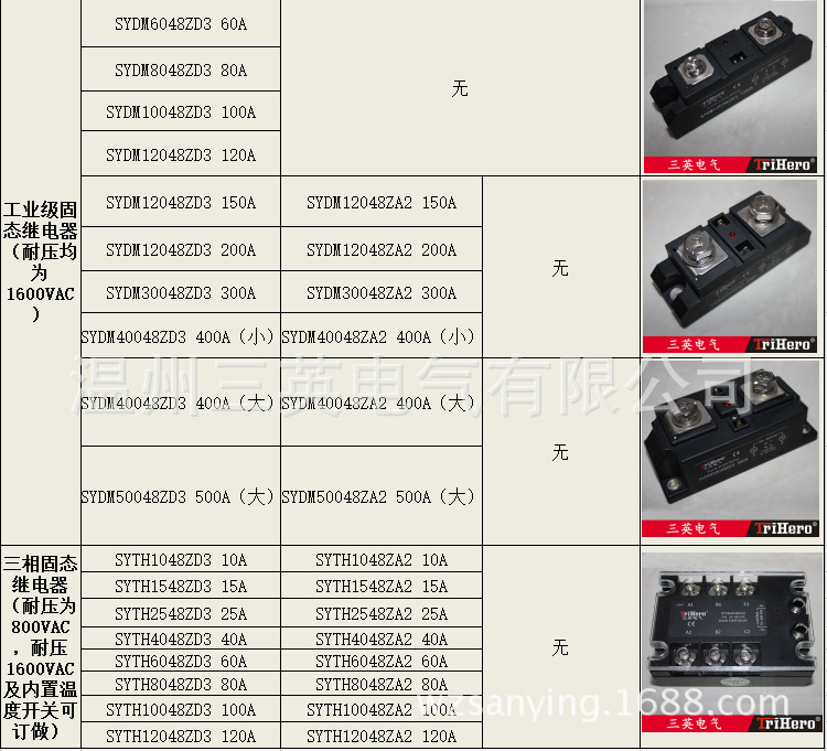 三相固态继电器