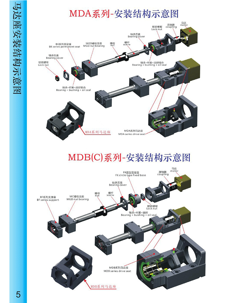 深圳市世顺精密工业有限公司 电机座直销