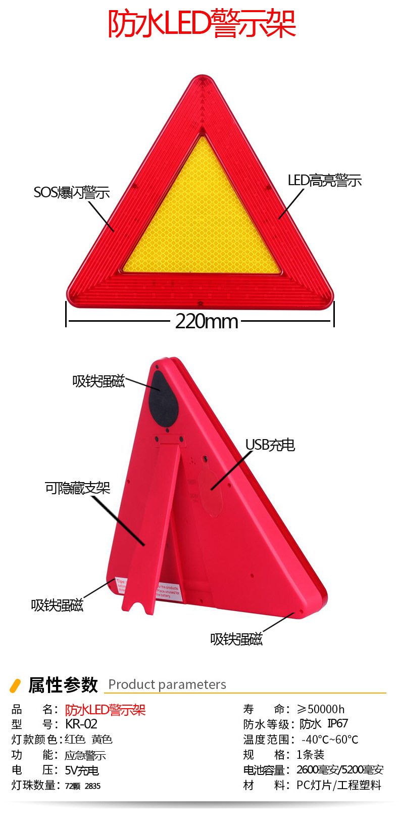 waterproof LED Triangle Magnetic fixing waterproof IP66