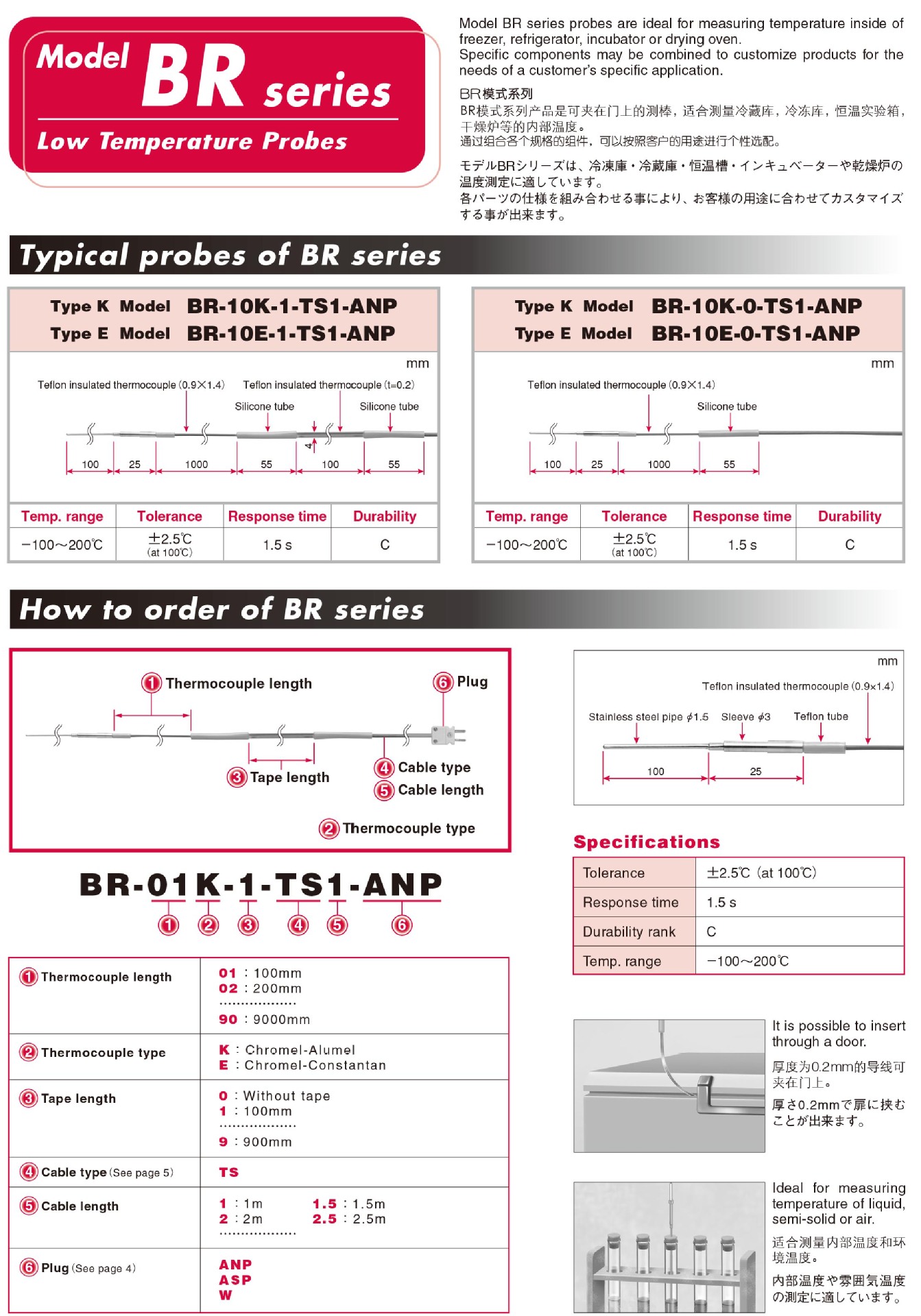 热电偶k型BR-07K-1-TS1-ANP安立测棒 日本安立表面温度仪测温探测
