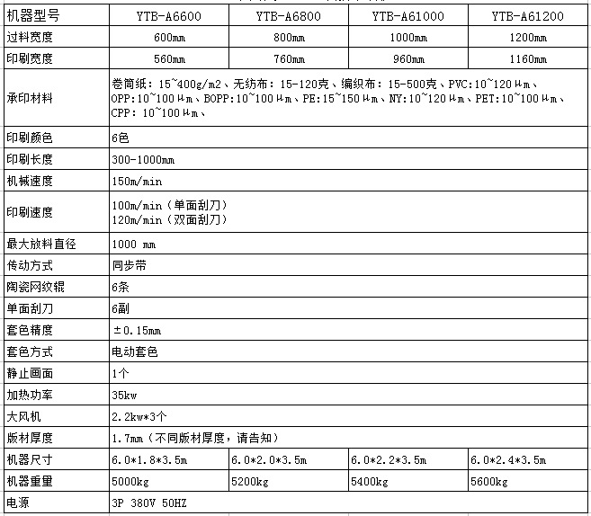 6色YBB-A型技术参数