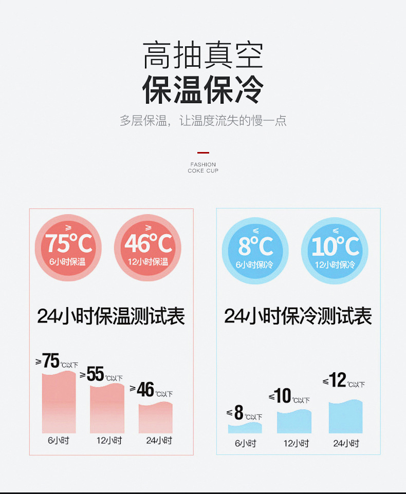 鸿康-可乐瓶1_04