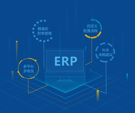 易仓erp-跨境卖家erp，订单管理系统，助力电商卖家