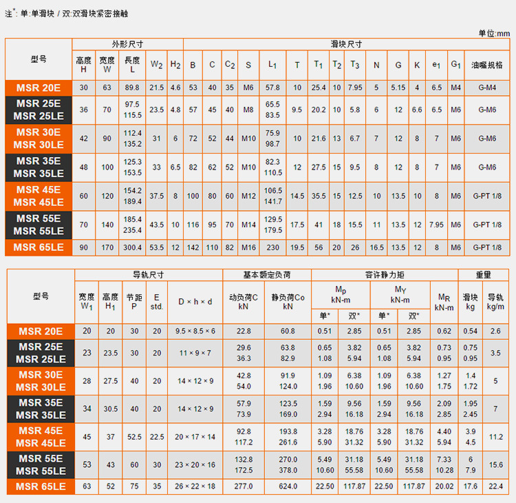 MSR电脑详情页_10.jpg