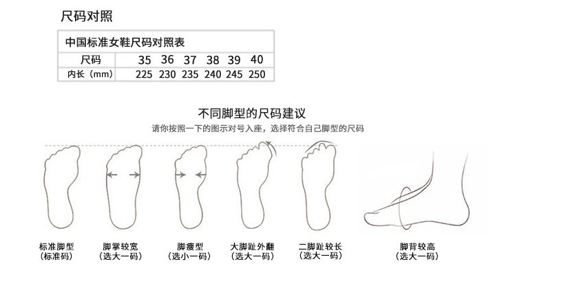 Chaussures été pour femme en Caoutchouc - Ref 3347044 Image 13