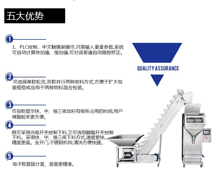 称重式包装机4