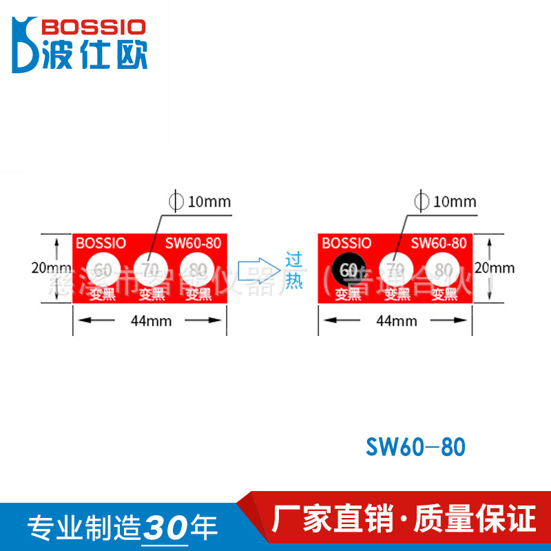 BOSIO µ  SW60-80   µ ġ  µ ġ  ׽Ʈ  µ   ġ