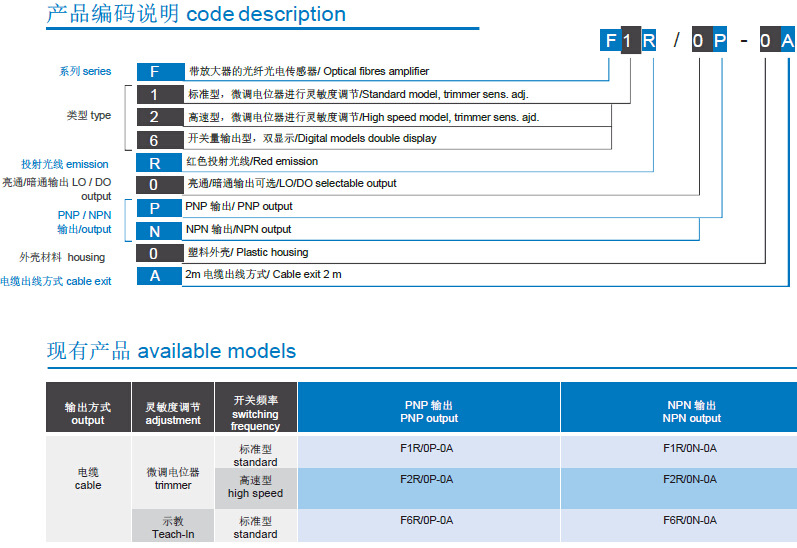 光纤放大器,光纤光电传感器,F1R/0P-0A