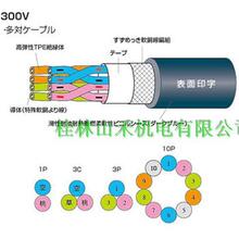 ݹձ̫늾taiyo늾|EXT-3D-SB/CL3X/2517 300V