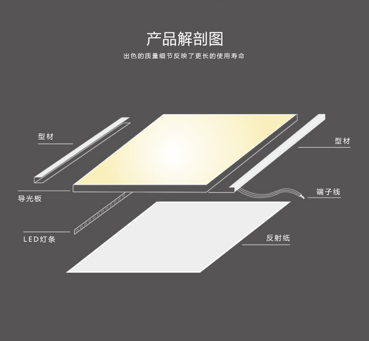 厂家直销亚克力激光打点led导光板展示照明柜台酒柜展览发光板-阿里巴巴