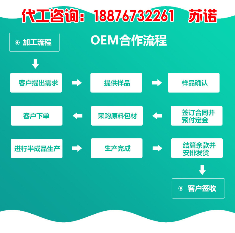 8620070075_942141387