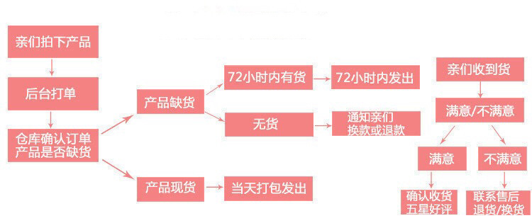 1CCD0841691AFD0EDDECEE75BF0AB2