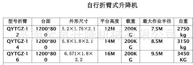 自行折臂升降机