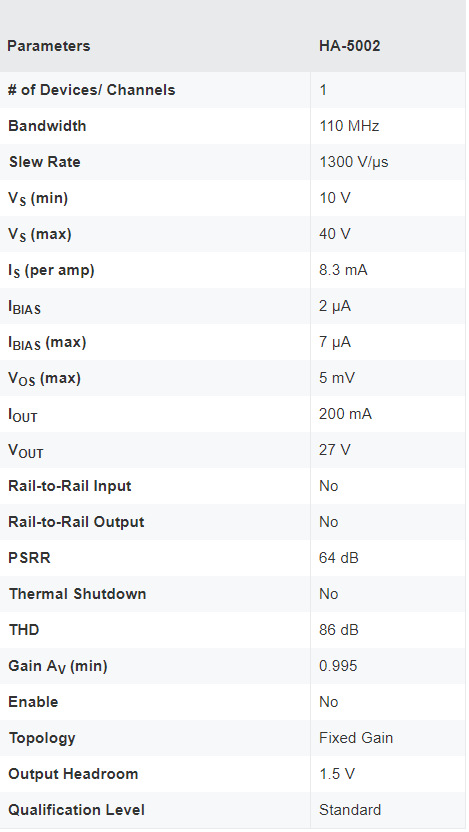 HA-5002高输出电流缓冲器