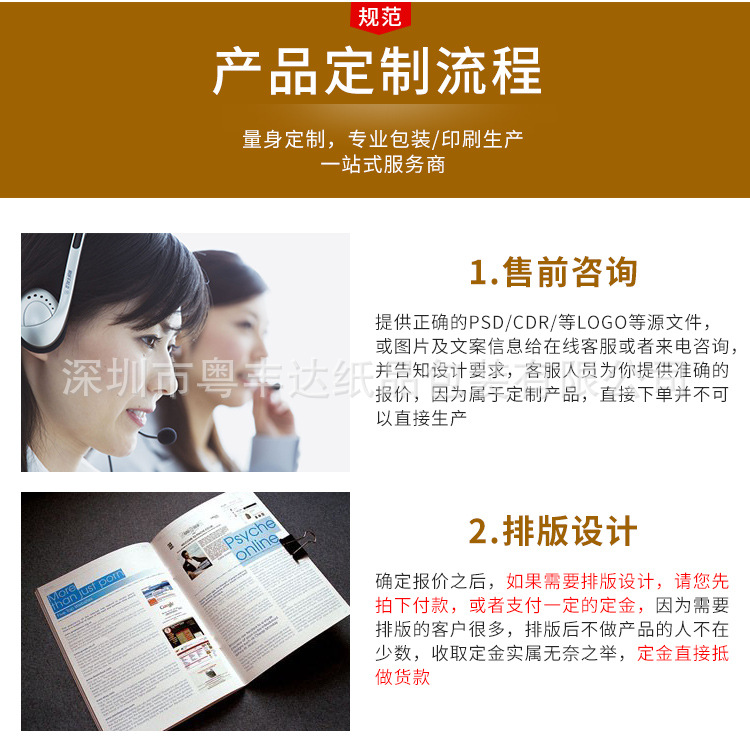 粤丰达详情页模板 详情页