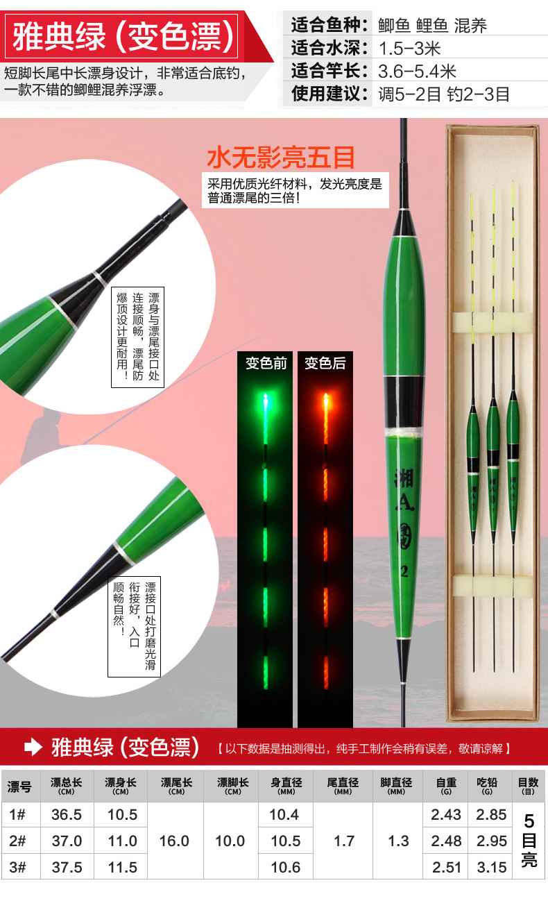 湘A-变色电子漂_05