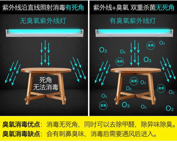 普通支架消毒灯详情-8_05