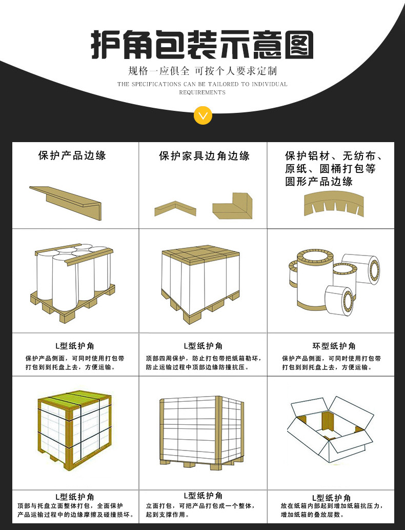 纸箱定制：从工厂到消费者的每一程