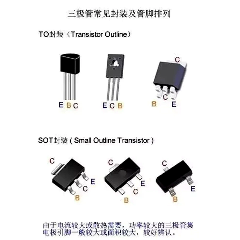 Патч-триод 2SC1623 L6 SOT23 транзистор L2SC1623RT1G транзистор