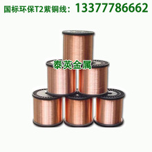 �|ݸ�F؛0.08mm 0.09mm���~�� ���˭h��T2/C1100���~�z