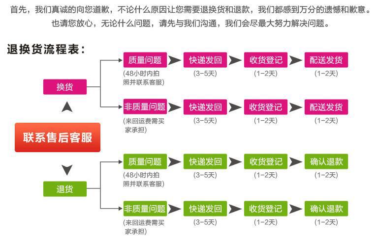 QQ截图20180903103154