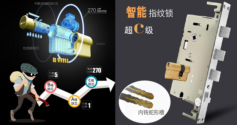 厂家直销滑盖指纹密码半导体指纹锁防盗门电子门锁家用木门OEM